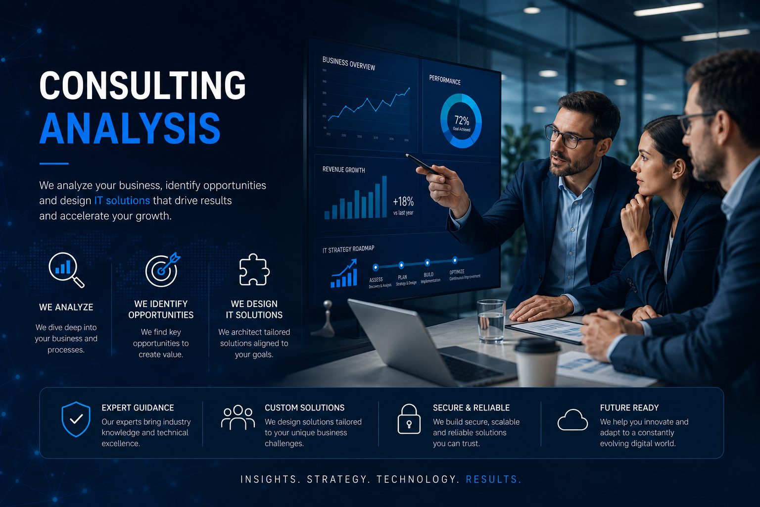 Consulting analysis: we analyze your business, identify opportunities and design IT solutions